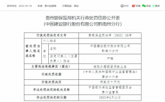 违规办理银团贷款业务，建设银行一分行被罚50万元