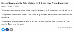 快讯：澳洲失业率降至近50年来最低水平，而且还在降！女性失业率比男性更低