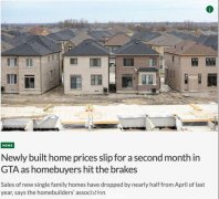 加拿大多伦多新房成交量下跌！房价已经连续两个月出现下滑