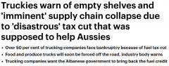 澳洲供应链恐将崩溃，超市货架可能变空！卡车司机：全因燃油税削减（组图）
