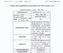 桂林银行一支行被罚110万元，涉信贷资金被挪用等问题