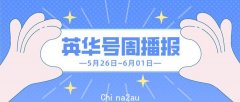 定投多长时间能盈利？选什么样的基金做定投？英华号周播报来了