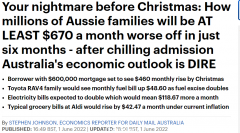 每月多花$670！澳洲生活成本恐数月内猛增，房贷汽油等开支大幅上升（组图）