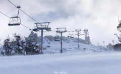 气温直直落 新州和维州滑雪胜地本週末提早开放！