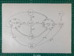 从爷爷的米胖到李希霍芬的利比喜罐头