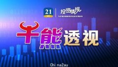 透视一周20大牛熊股：最牛股涨幅高达107％，科创板行情渐入佳境，离牛市还有多远？