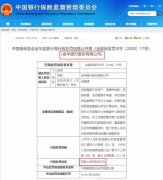 金华银行被罚525万元，详情曝光