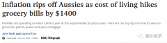 Woolies/Coles超市价格飙涨12%，通胀澳洲人杂货账单年增$1400澳元