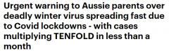 又一致命病毒在澳扩散，确诊人数3周翻10倍！每年造成12万幼童死亡（组图）
