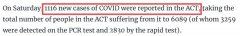 ACT今日新增1116例，连续两天住院人数创新纪录！连日新增近千人，冬季医院面临床位紧张挑战