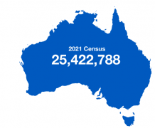 墨尔本被抛弃了？维州成全澳唯一人口负增长的州！这两州赢了