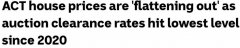 堪培拉拍卖清盘率不及60%，跌至2020年以来最低点！房价停涨，“买方市场”回归（图）