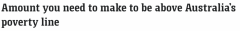 收入低于这个数，在澳洲就算贫民！生活成本飙升，数百万民众陷入贫困（组图）