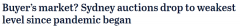 悉尼房产拍卖交易量大跌，清盘率已跌至疫情来最低点！超1/4卖家取消或推迟拍卖（组图）