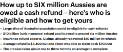 退钱了！澳洲多个行业清理“垃圾”保险，600万人可退保费，已有人领回$7万（组图）