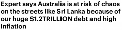 专家：若通胀率持续飙升，澳洲恐将陷入斯里兰卡困境（组图）