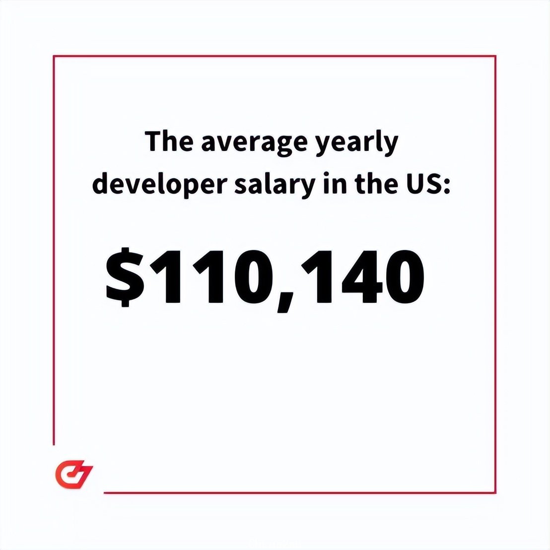 中国程序员平均薪酬23790美元，上榜全球开发者薪酬最低国家名单