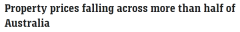 半个澳洲都在跌！悉墨多地房价持续下滑，料澳联储下月继续加息（组图）
