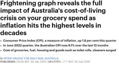澳洲物价涨幅排行榜出炉！通胀率创20年新高，果蔬价格蹭蹭上涨（组图）