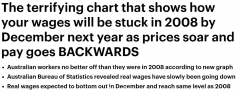 澳工资水平恐倒退至14年前的水平，专家直呼可怕（组图）