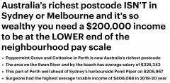 澳洲最新富人区排行出炉！榜首不在悉墨，平均年收入超$32万（组图）