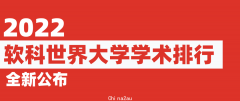 2022软科世界大学排名公布！澳洲大学排行再创新高，7所大学稳居前100位（组图）