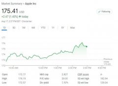 iPhone 14要来了，Pro系列首次抛弃刘海屏，或涨价15%