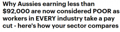 年收入低于$9.2万就算穷人？澳洲最新工资数据出炉，矿工平均年薪$14万排第一（组图）