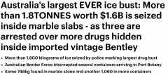 澳警方破获特大贩毒案！缴获1800多公斤毒品，价值超$16亿，3人被捕（组图）