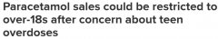 扑热息痛每年致50名澳人死亡！药监局或将每人限购两盒，18岁以下禁购（图）