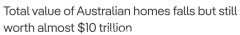 3个月蒸发$1624亿！全澳住宅总价值跌破$10万亿大关，澳联储将放缓加息步伐（图）