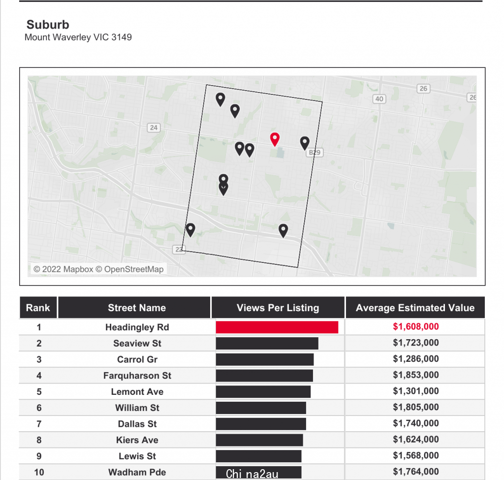 03-Mount Waverley 3149.png,0