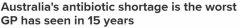澳洲抗生素严重短缺，15年来前所未有！医生被迫改用其他替代药物（组图）