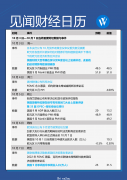 下周重磅日程：美国非农，OPEC+或将减产，诺贝尔奖陆续揭晓（组图）