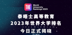 2023泰晤士世界大学排名新鲜出炉！莫纳什大爆发升至全澳第二，墨大依旧澳洲No.1（组图）