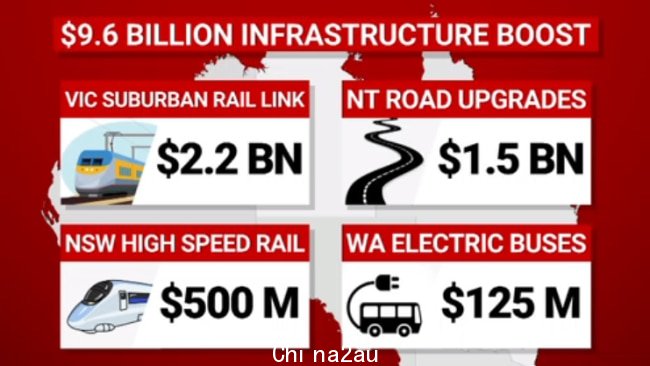 维多利亚的郊区铁路环路和道路北领地领花。图片：Sky News Australia