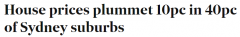 大幅下跌在即！悉尼四成地区房价跌幅超10%，其中北海滩“最惨”