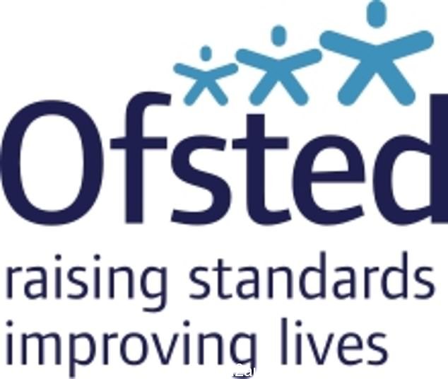 失败的细节今天才出现在 Ofsted 的报告中查看家庭