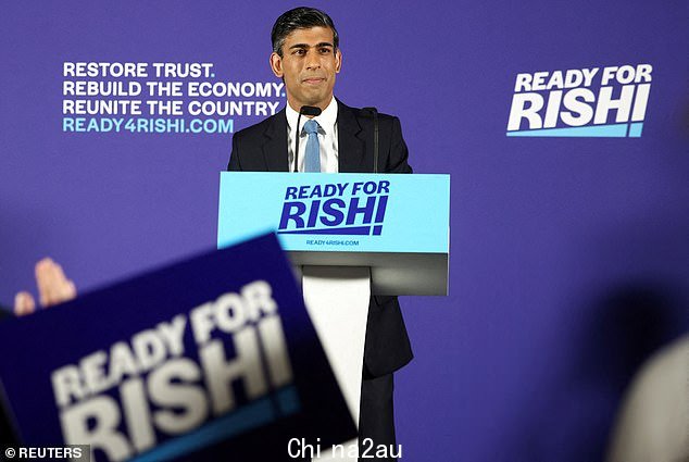 在去年夏天的党的领导选举中,Rishi Sunak 在他的议会同事中获得了最大的支持