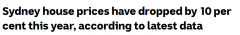 悉尼独立屋房价已下跌10%，但仍高于新冠疫情前水平！跌幅最大地区公布（组图）