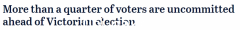 维州大选在即，超四分之一选民仍未决定投票给谁！专家：或给自由党带来翻身希望（组图）