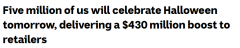 就在今天！约500万澳人将一同庆祝万圣节，预计为零售商带来$4.3亿收益（图）