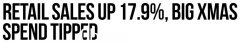 澳洲零售额同比增长17.9%，单月飙至$351亿！圣诞季支出将达640亿（图）