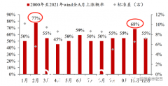 暴力反弹了！然后呢？（组图）