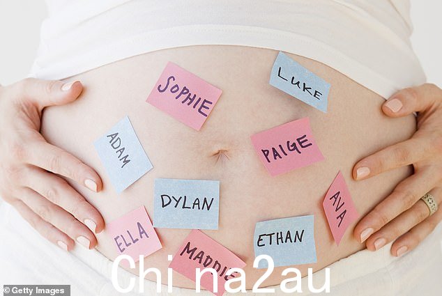 美国和英国最漂亮的女孩名字都是Sophia,但两国也都喜欢Ivy、Violet、Ella和Amelia的声音