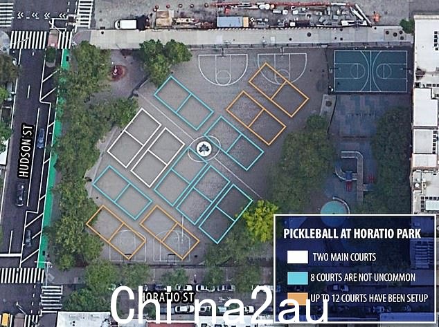 一个插图显示了西村的泡菜球场如何完全超越 Horatio 公园