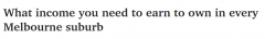 年收入多少，才能在墨尔本买得起房？最新数据出炉，低于这个数就会有还贷压力（组图）