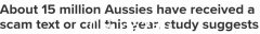 当心！今年已有1500万澳人收到过诈骗短信或电话，专家支招防诈（组图）