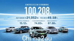 【车讯】在澳大利亚的帮助下，中国的长城汽车打破了出口记录