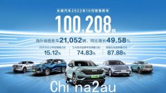 【车讯】在澳大利亚的帮助下，中国的长城汽车打破了出口记录